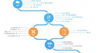 河北極速網絡科技 以計算機系統集成引領數字化轉型新篇章